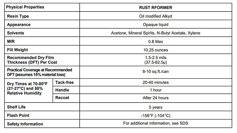 Rust-Oleum Automotive 248658 Rust Reformer Spray Information